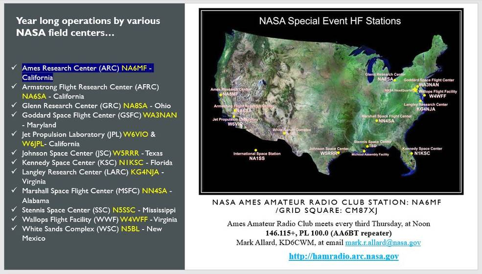 Year long field operations map